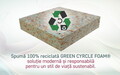 Saltea EcoForm, Tehnologie sustenabila Cyrcle®