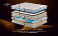 Saltea Feeling Luxury Brown, Multipocket, Latex